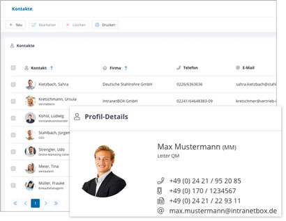 Extranet Software Module Kundenkontakt