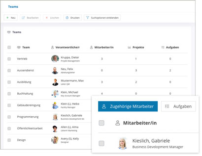 Extranet Software Module Team