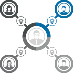 Extranet Wissen teilen Extranet Wissen teilen